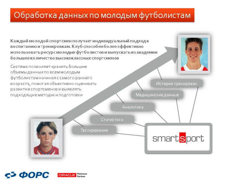 Обработка данных по молодым футболистам Система позволяет хранить большие объемы данных по всем молодым Обработка данных по молодым футболистам Система позволяет хранить большие объемы данных по всем молодым